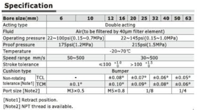 TCL50X60ST AIRTAC COMPACT GUIDE SLIDE<br>TC SERIES 50MM BORE 60MM STROKE